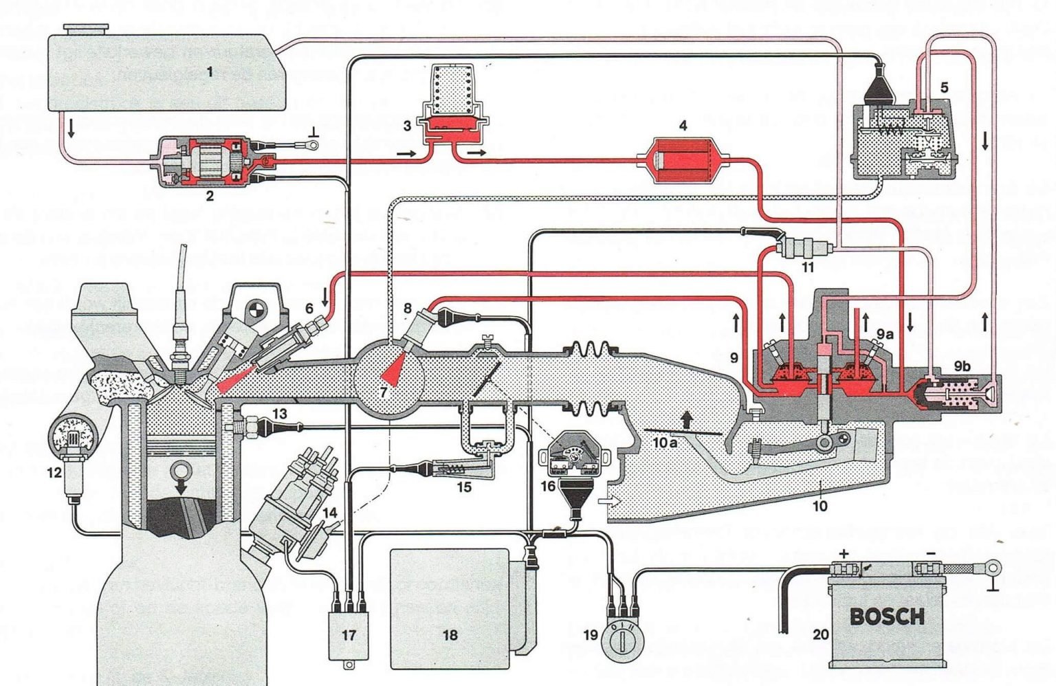 K Jetronic Mrc Technics